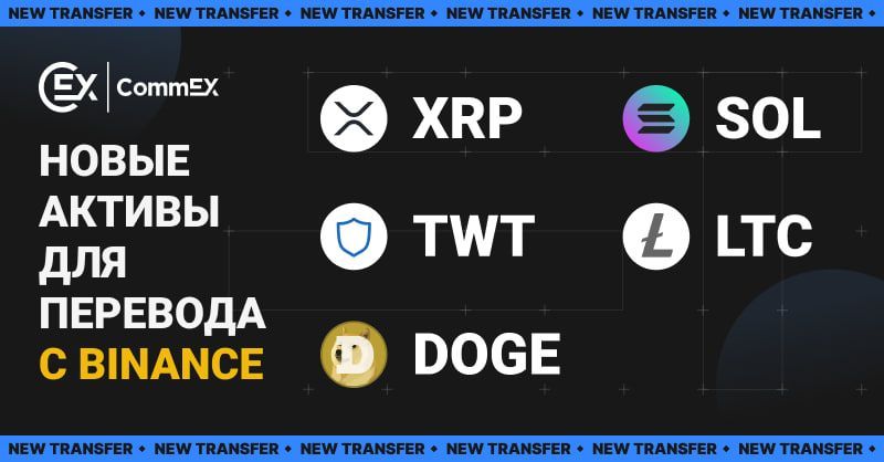 CommEX добавила возможность перевода XRP, SOL, TWT, LTC и DOGE с Binance без комиссии